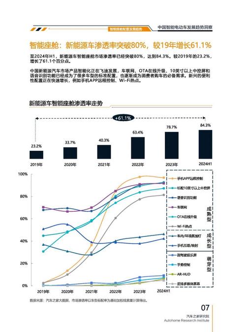 重庆177起亚对未来市场的预测，名爵汽车品牌文化的传播